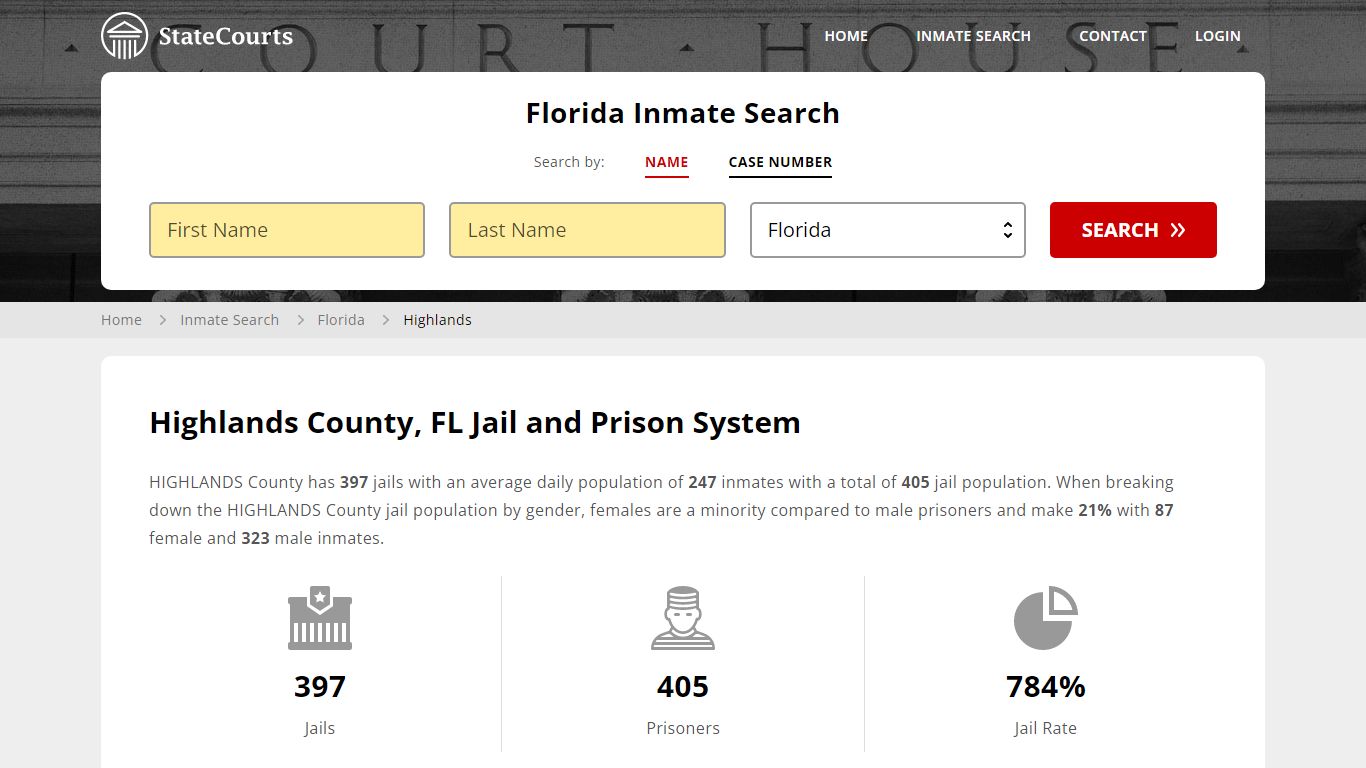 Highlands County, FL Inmate Search - StateCourts